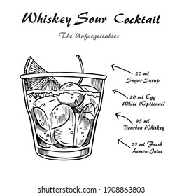 Whiskey Sour Cocktail Recipe Vector Hahddrawn Illustration Sketch