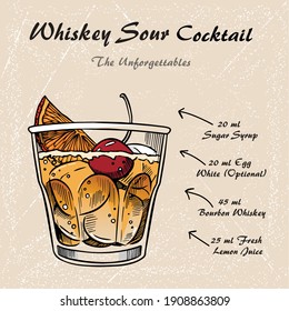 Whiskey Sour Cocktail Recipe Vector Hahddrawn Illustration Sketch