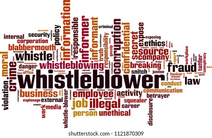 Whistleblower word cloud concept. Vector illustration
