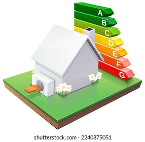 White 3D house in the middle of a piece of garden in which there is a heat pump with the symbol of energy efficiency in the background (cut out)