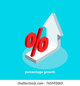 White Arrow Tending Up And A Percentage Icon, Financial Growth, Isometric Image