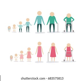 white background with color silhouette pictogram aging age human life young growing old process female and male people vector illustration