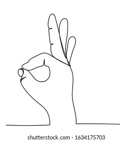 white background, continuous line drawing, hand