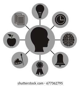 white background with monochrome profile head human connected to icons academic knowledge around