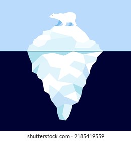 White Bear on top of Iceberg