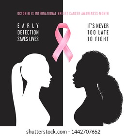 White and black isolated silhouettes of women with text Early detection saves lives, it is never too late to fight. Black woman and white woman.