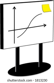 white board with graph and note