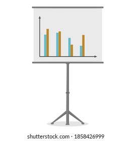 white board showing bar graph  with tripod , bar graph growth on white board 