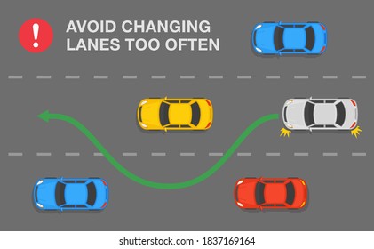 White car is changing position on three lane road. Avoid changing lanes too often rule. Flat vector illustration template.