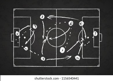 White chalk scheme of game strategy on football field marks