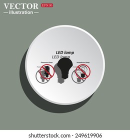 White circle on a green background with shadow. fluorescent lamp, LED lamp, incandescent bulb ,vector illustration, EPS 10