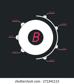 White circular diagram with footnotes, and arc diagram showing the financial side composes. Flat, clean and simple design.