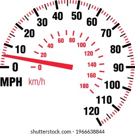 white clock isolated red black speed monitor. speedometer icon. indicator icons. Performance measurement. speed meter stages vector concept
