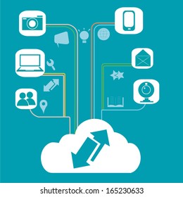 a white cloud related with a lot of icons representing functions