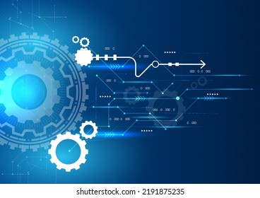 fondo de rueda cognitiva blanca en la placa de circuito de tecnología digital de alta tecnología