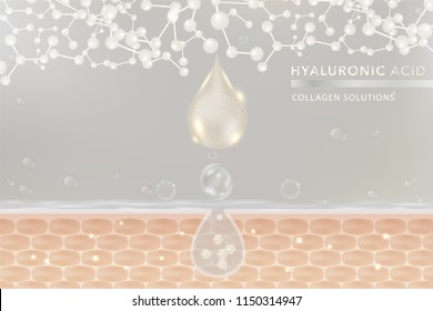 White Collagen Serum drop, cosmetic advertising background ready to use, luxury skin care ad, vector illustration.