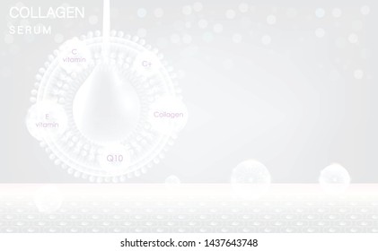 White Collagen Serum drop, Hyaluronic acid, cosmetic advertising background ready to use, luxury skin care ad, illustration vector
