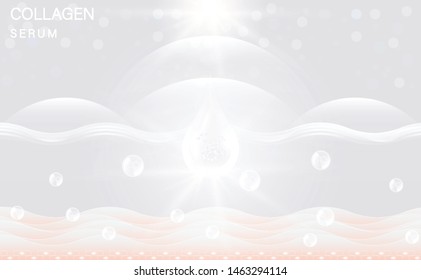 White Collagen Serum drop, Hyaluronic acid, cosmetic advertising background ready to use, luxury skin care ad, illustration vector