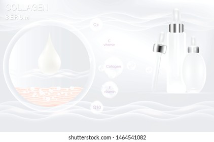 White Collagen Serum drop, Hyaluronic acid, cosmetic advertising background ready to use, luxury skin care ad, illustration vector
