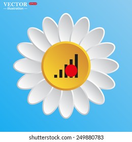 White daisy on a blue background. no signal