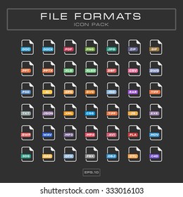 White File Formats Icon Set