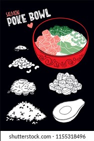 White flat vector illustration of fresh and tasty salmon poke bowl. With raw ingredients for poke bowl. Isolated elements with hand drawn lettering