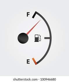 white gas full meter board