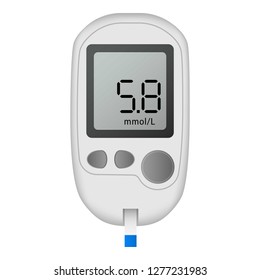 Normal Blood Glucose Levels Showing On Stock Vector (Royalty Free ...