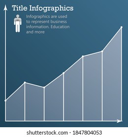 White graph on green background, infographic