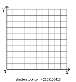 White graph paper, black line with x axis, y axis