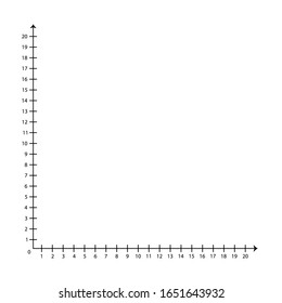 White graph paper with black graph lines and numbers 1-20