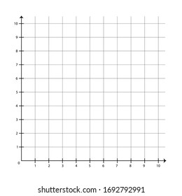 White graph paper with black graph lines and numbers 1-10