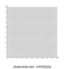 White graph paper with black x-axis and y-axis along with numbers