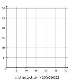 White graph paper with black x-axis and y-axis along with numbers