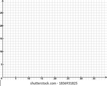 White graph paper with black XY axis lines.