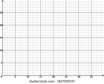 White graph paper with black XY axis lines.