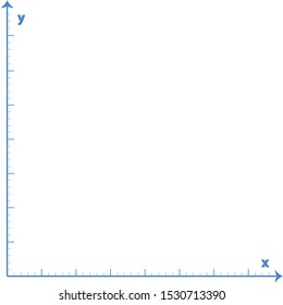 White graph paper, blue line with x axis, y axis