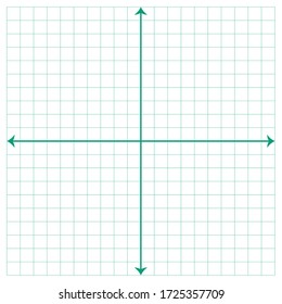 White graph paper, green line with x axis, y axis