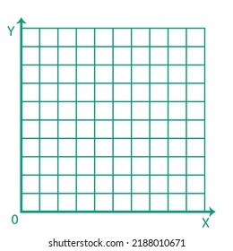 White graph paper, green line with x axis, y axis