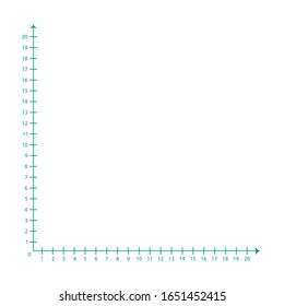 White graph paper with green graph lines and numbers 1-20