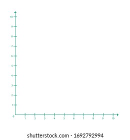 White graph paper with green graph lines and numbers 1-10