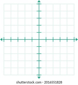 White graph paper with green lines and black xy lines