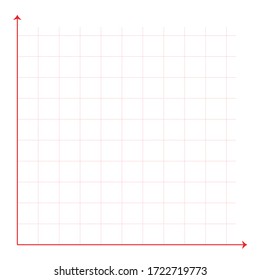 White graph paper, red line with x axis, y axis