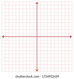 White graph paper, red line with x axis, y axis