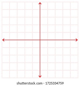 White graph paper, red line with x axis, y axis
