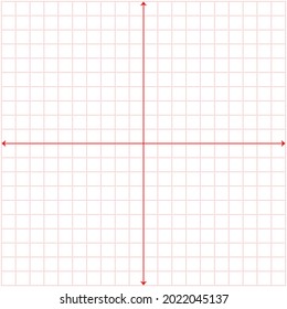 White graph paper, red line with x axis, y axis