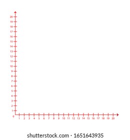 White graph paper with red graph lines and numbers 1-20