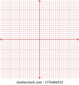 White graph paper with red lines with a red x axis and a red y axis