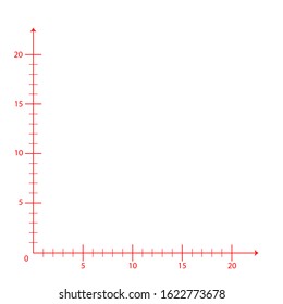 White graph paper with red x-axis and y-axis along with numbers