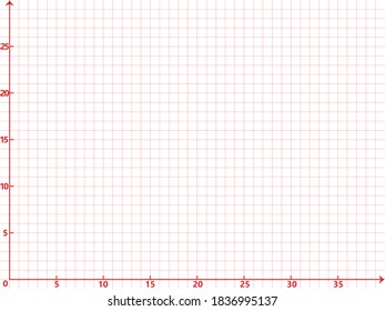 White graph paper with red XY axis lines.